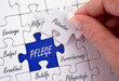Fotolia Thumbnail